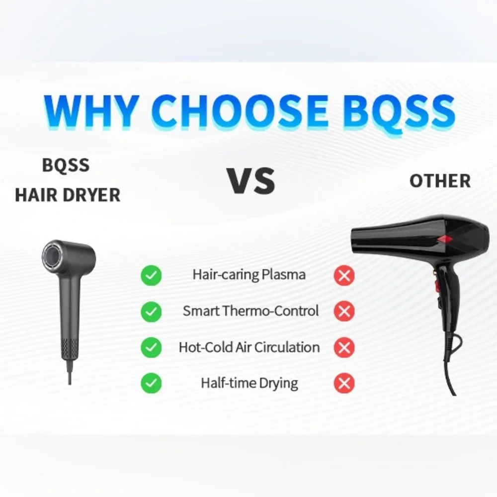 NEW! Plasma Hair Dryer (Positive+Negative Ionic) 1500W Dark Gray